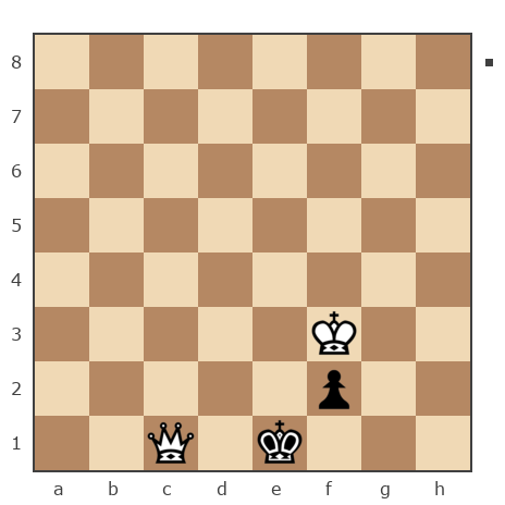 Партия №7827138 - Шахматный Заяц (chess_hare) vs Павел Валерьевич Сидоров (korol.ru)