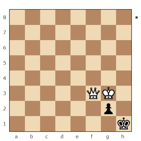 Game #7723655 - Евгений (Чита) vs Gaevskiy