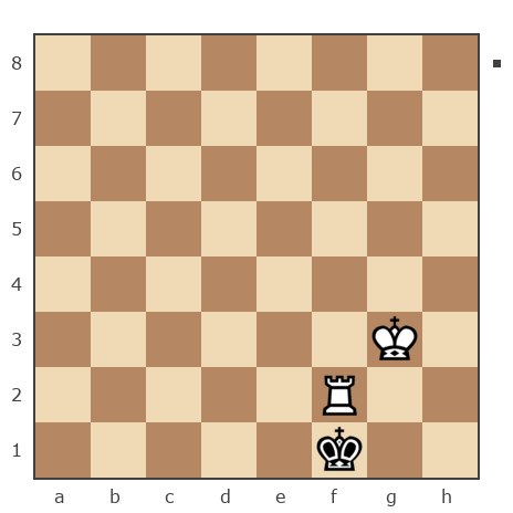 Game #7855263 - сергей казаков (levantiec) vs Шахматный Заяц (chess_hare)
