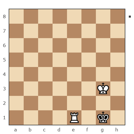 Game #7769354 - Николай Дмитриевич Пикулев (Cagan) vs Дмитрий Некрасов (pwnda30)