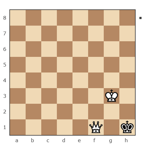 Game #7850940 - сергей казаков (levantiec) vs Дмитрий Александрович Ковальский (kovaldi)