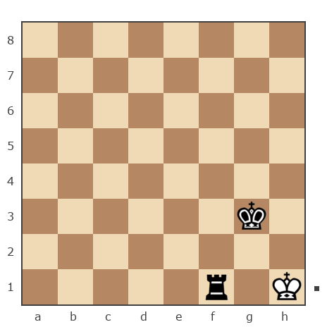 Game #7811734 - Гриневич Николай (gri_nik) vs геннадий (user_337788)