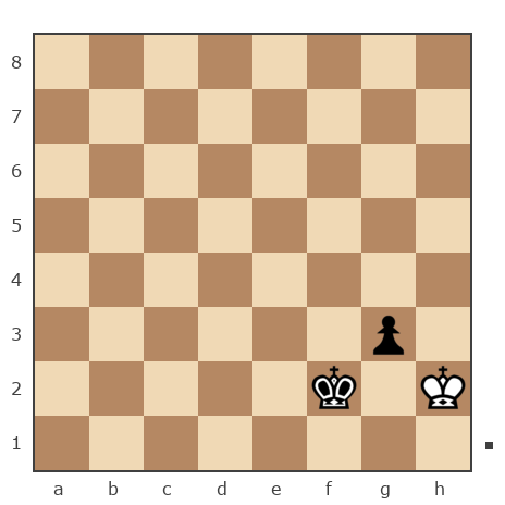 Game #7821706 - Гриневич Николай (gri_nik) vs Андрей (Андрей-НН)