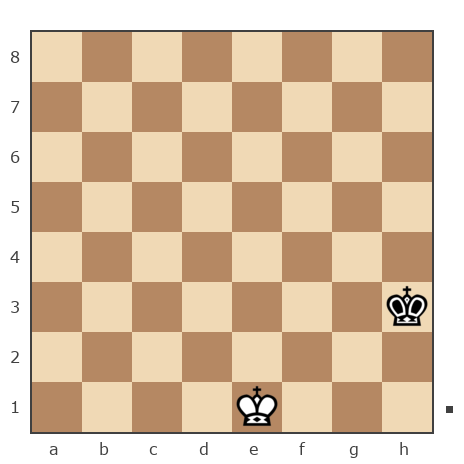 Game #7755008 - Ольга Синицына (user_335338) vs Александр Владимирович Ступник (авсигрок)
