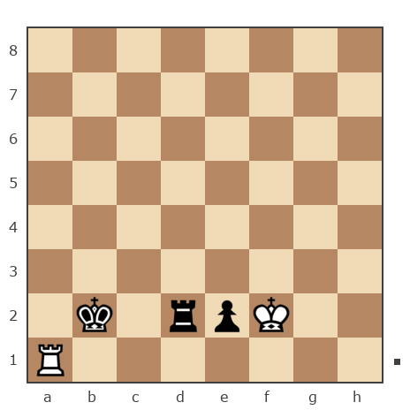 Game #1614478 - Кокорин Стас (koksta) vs Катан Александр Петрович (fedosei)
