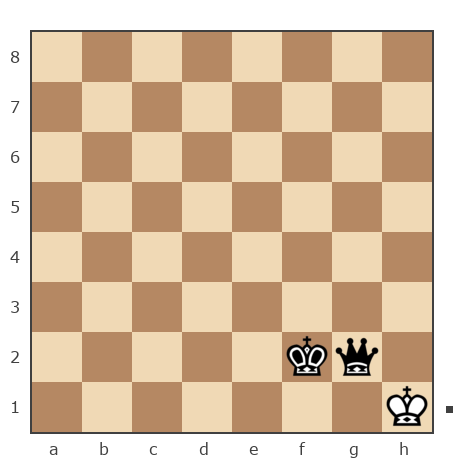 Game #7874904 - Sergej_Semenov (serg652008) vs Юрьевич Андрей (Папаня-А)