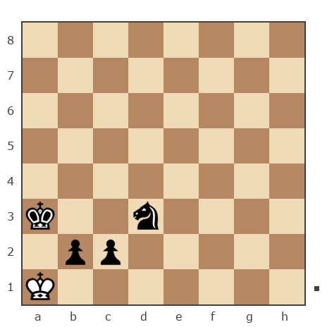 Game #7870430 - Shlavik vs Андрей (Андрей-НН)