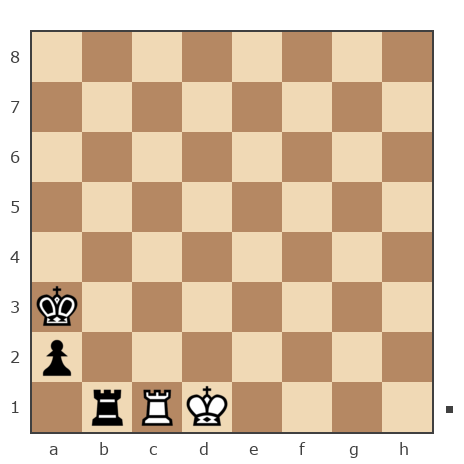 Game #7871726 - Oleg (fkujhbnv) vs Владимир Солынин (Natolich)