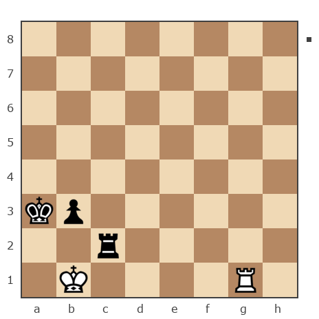 Game #7319290 - Борисыч vs Пётр Ватолин (Peter-Vatolin)