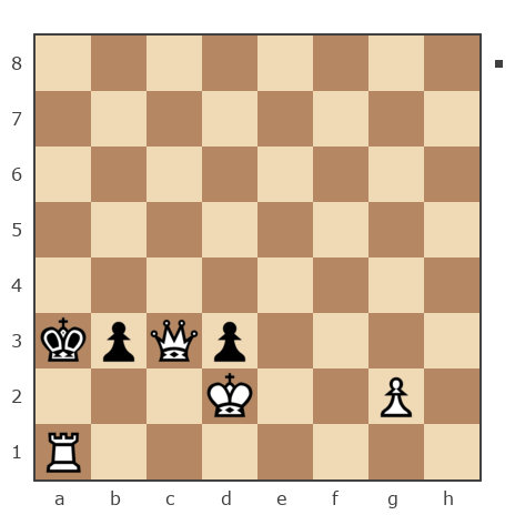 Game #7453253 - nazar11 vs Сергей (serg36)