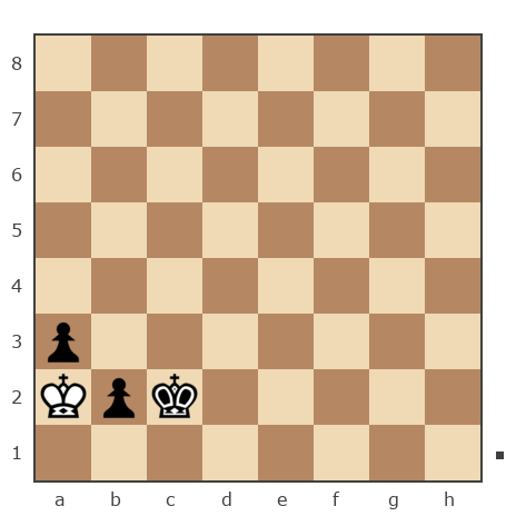 Партия №7805409 - Шахматный Заяц (chess_hare) vs Виктор Чернетченко (Teacher58)