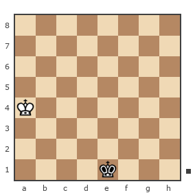 Game #7786651 - Spivak Oleg (Bad Cat) vs Михалыч мы Александр (RusGross)