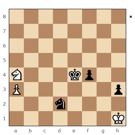 Партия №7862767 - Шахматный Заяц (chess_hare) vs Октай Мамедов (ok ali)