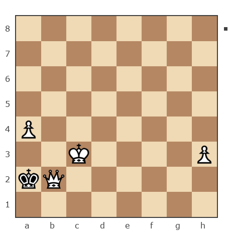 Game #7855838 - Серж Розанов (sergey-jokey) vs Дмитрий Александрович Ковальский (kovaldi)