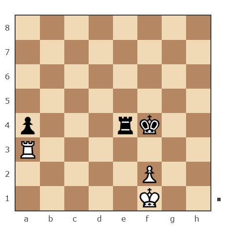 Game #7903820 - Павел Николаевич Кузнецов (пахомка) vs Юрьевич Андрей (Папаня-А)