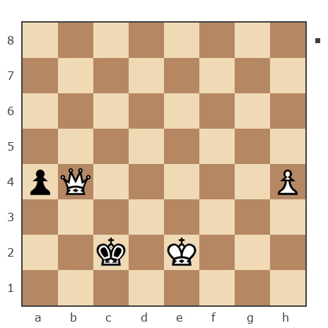 Game #7832809 - chitatel vs Сергей Александрович Марков (Мраком)