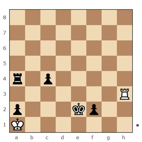 Game #7796258 - Aleks (selekt66) vs Sergey Ermilov (scutovertex)