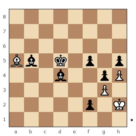 Game #4872650 - Михаил  Шпигельман (ашим) vs Бучина Полина Сергеевна (PolinaBuchina)