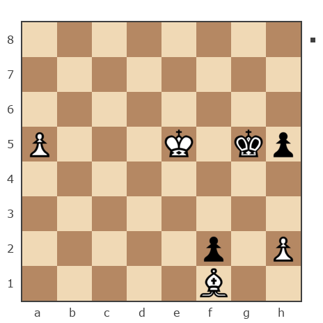 Game #6696291 - Volkov Igor (Ostap Bender) vs Бендер Остап (Ja Bender)