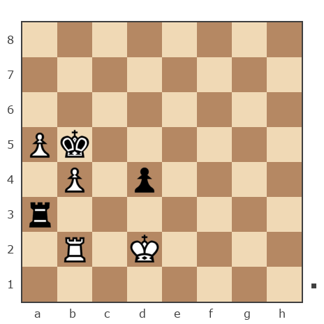 Game #7904315 - Sergej_Semenov (serg652008) vs Виктор (Vincenzo)