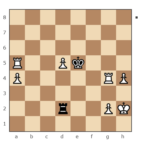 Game #7831003 - Сергей Александрович Марков (Мраком) vs Dogan