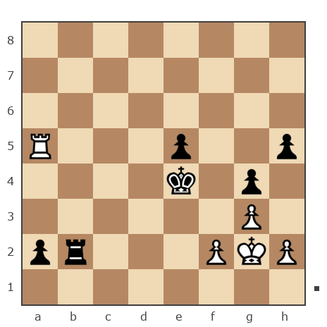 Game #5493815 - Александр Кислый (yes-cast) vs lachti
