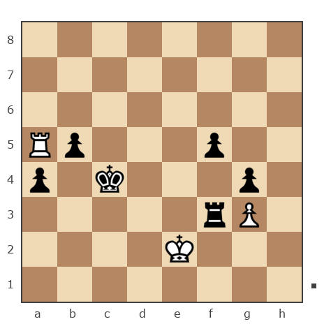 Game #7814848 - Шахматный Заяц (chess_hare) vs vladimir_chempion47