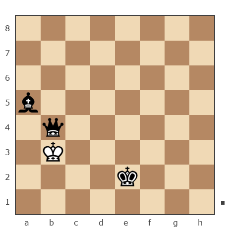 Game #7785875 - Ямнов Дмитрий (Димон88) vs Spivak Oleg (Bad Cat)