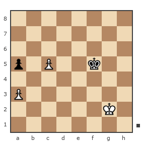 Game #7854120 - сергей александрович черных (BormanKR) vs Андрей (Андрей-НН)