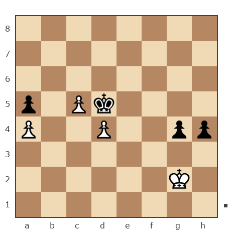 Game #7892149 - Бендер Остап (Ja Bender) vs Павел Григорьев