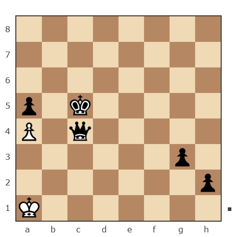 Game #7882657 - Roman (RJD) vs GolovkoN