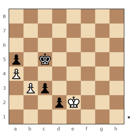 Game #7787646 - Дмитрий (Dmitriy P) vs Антенна