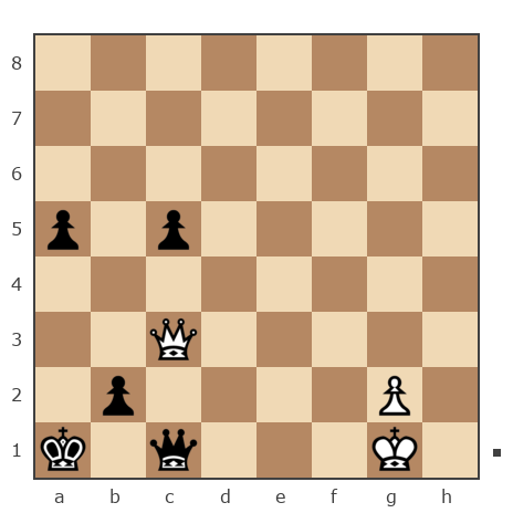 Game #7828752 - Давыдов Алексей (aaoff) vs vladimir_chempion47