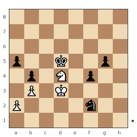 Game #7492435 - Александр Омельчук (Umeliy) vs Сергей Васильевич Прокопьев (космонавт)