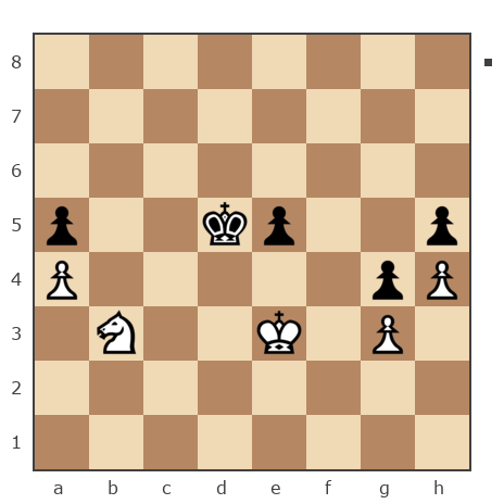 Game #7604355 - Фаяз Зубаиров (f23) vs Сергей Николаевич Древенчук (Serega D)