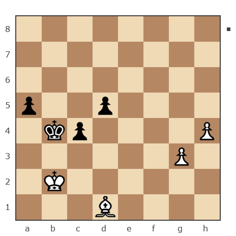 Game #7828790 - Борис (borshi) vs konstantonovich kitikov oleg (olegkitikov7)