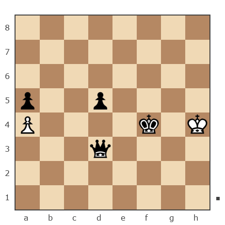 Партия №7174067 - Николай (levo) vs Aleksandr (Basel)