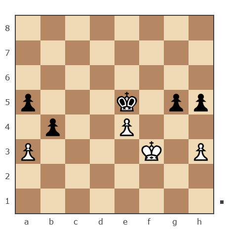 Game #142541 - Андрей (advakat79) vs Karen (Aroyan)
