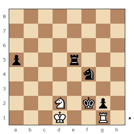 Game #7832385 - Степан Дмитриевич Калмакан (poseidon1) vs Shaxter