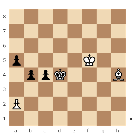 Game #7797892 - Кирилл (kirsam) vs Анатолий Алексеевич Чикунов (chaklik)