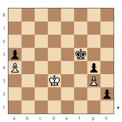 Партия №7827220 - Владимир Васильевич Троицкий (troyak59) vs Aleksander (B12)