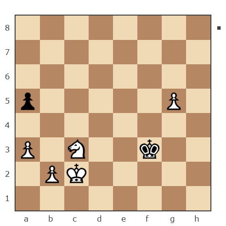 Game #7874937 - Ник (Никf) vs Юрьевич Андрей (Папаня-А)