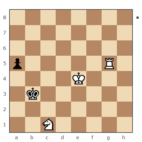 Game #7829039 - Сергей Александрович Марков (Мраком) vs Gayk