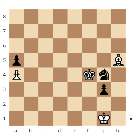Game #7795410 - Evsin Igor (portos7266) vs vladimir55