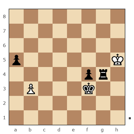 Game #7905046 - Борисович Владимир (Vovasik) vs Николай Дмитриевич Пикулев (Cagan)