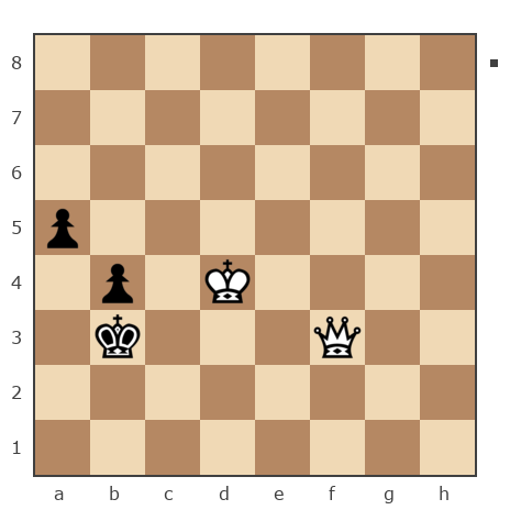 Game #7905122 - Альберт (Альберт Беникович) vs Алекс (shy)