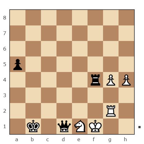 Game #7887651 - Евгений (muravev1975) vs Блохин Максим (Kromvel)