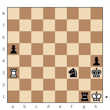 Game #7870224 - Борисыч vs Алексей Алексеевич (LEXUS11)
