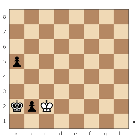 Game #6829166 - Александр Яговцев (Newton_PRV) vs Павел (tehdir)