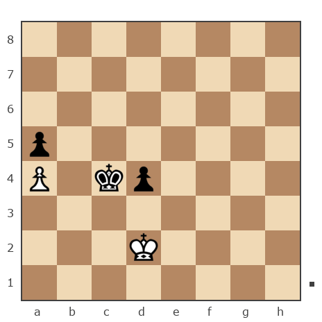 Game #7881600 - Давыдов Алексей (aaoff) vs Николай Дмитриевич Пикулев (Cagan)